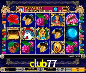 A Popularidade dos Caça-Níqueis no club77